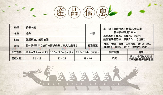 龍舟詳情_(kāi)04.jpg